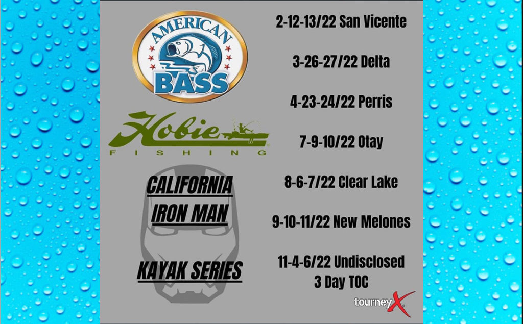 American Bass Hobie Iron Man Kayak Series Launches in 2022!